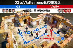 G2 与 Vitality 在 Inferno 地图的战术对位复盘配图
